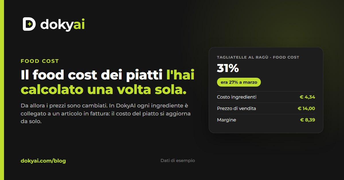 Food cost dei piatti: perché calcolarlo una volta non basta