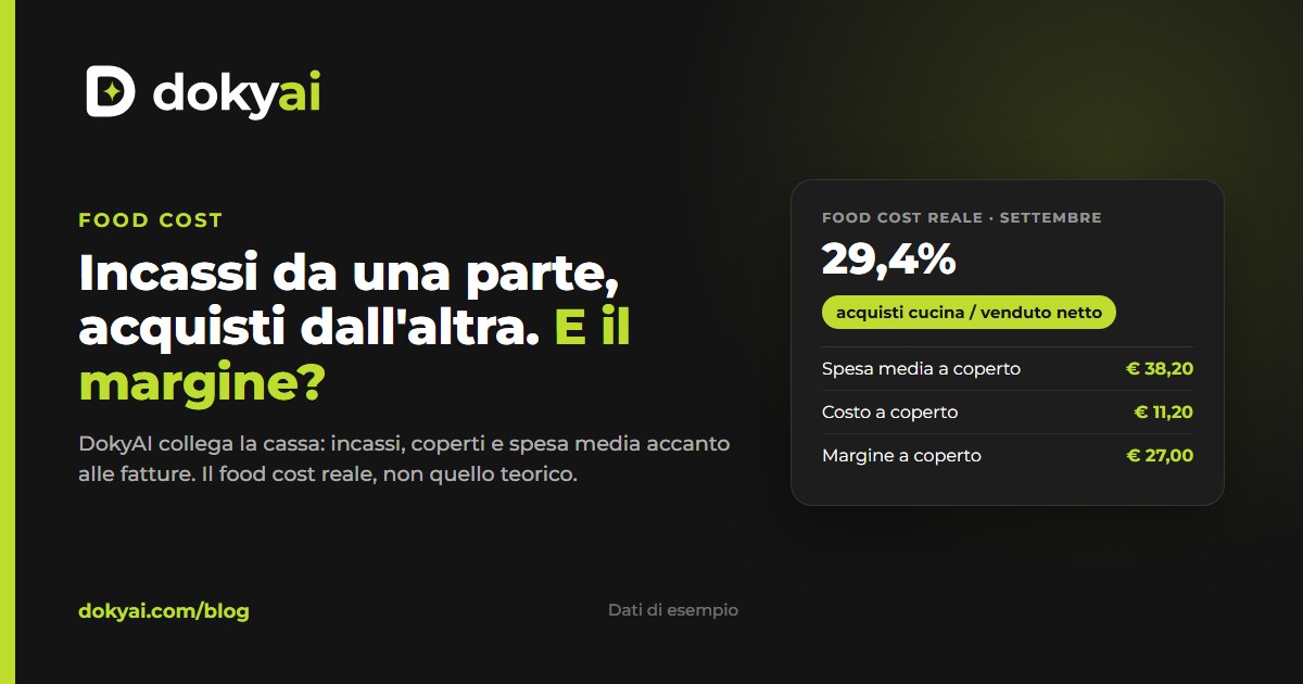 Food cost reale: mettere gli incassi della cassa accanto agli acquisti