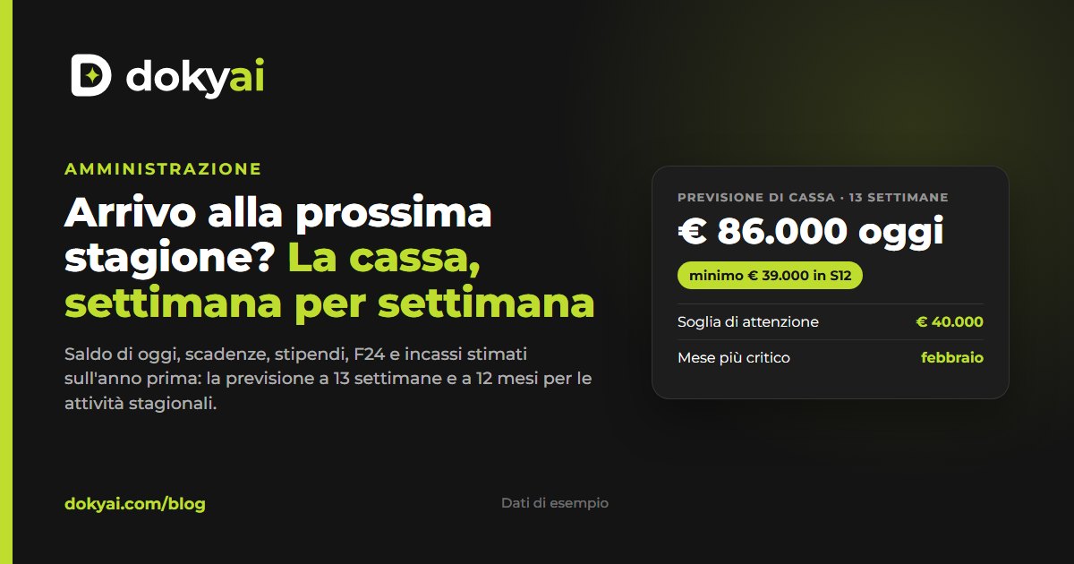 Previsione di cassa per hotel e villaggi stagionali: arrivo alla prossima stagione?