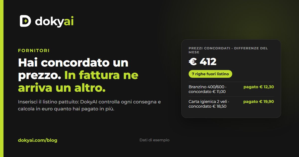 Prezzi concordati con i fornitori: come verificarli su ogni fattura